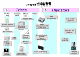 Renesas Thyristor Triac BCRLM_14LJ